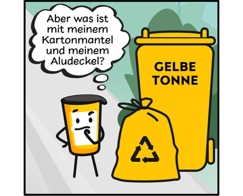 Gelbe Tonne @ Österreich sammelt