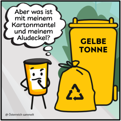 Gelbe Tonne @ Österreich sammelt, mit Copyright